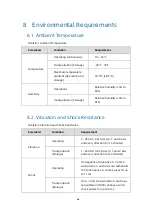 Preview for 75 page of Inspur NF5280M6 User Manual