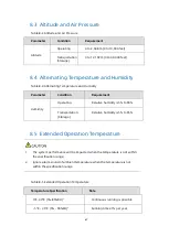 Preview for 76 page of Inspur NF5280M6 User Manual