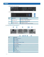 Preview for 16 page of Inspur NF5288M5 User Manual