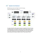 Preview for 12 page of Inspur NF5448A6 Product White Paper