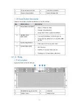 Preview for 14 page of Inspur NF5448A6 Product White Paper