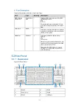 Preview for 15 page of Inspur NF5448A6 Product White Paper