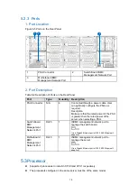 Preview for 18 page of Inspur NF5448A6 Product White Paper