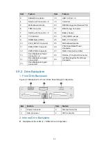 Preview for 32 page of Inspur NF5448A6 Product White Paper