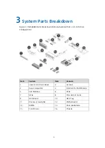 Предварительный просмотр 12 страницы Inspur NF5468A5 Manual