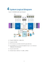 Предварительный просмотр 13 страницы Inspur NF5468A5 Manual