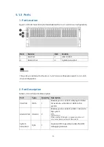 Предварительный просмотр 17 страницы Inspur NF5468A5 Manual