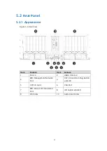 Предварительный просмотр 18 страницы Inspur NF5468A5 Manual