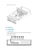 Предварительный просмотр 23 страницы Inspur NF5468A5 Manual