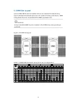 Предварительный просмотр 28 страницы Inspur NF5468A5 Manual