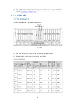 Предварительный просмотр 34 страницы Inspur NF5468A5 Manual