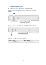 Предварительный просмотр 40 страницы Inspur NF5468A5 Manual