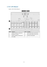 Предварительный просмотр 41 страницы Inspur NF5468A5 Manual