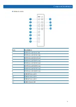 Preview for 15 page of Inspur NF5486M5 User Manual