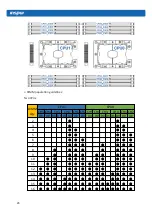 Preview for 32 page of Inspur NF5486M5 User Manual