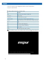 Preview for 38 page of Inspur NF5486M5 User Manual