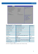 Preview for 67 page of Inspur NF5486M5 User Manual