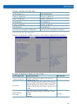 Preview for 69 page of Inspur NF5486M5 User Manual