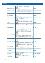 Preview for 70 page of Inspur NF5486M5 User Manual