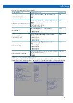 Preview for 75 page of Inspur NF5486M5 User Manual