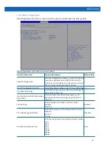 Preview for 77 page of Inspur NF5486M5 User Manual