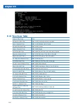 Preview for 128 page of Inspur NF5486M5 User Manual