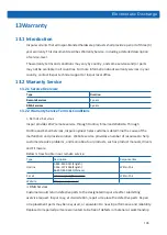 Preview for 141 page of Inspur NF5486M5 User Manual