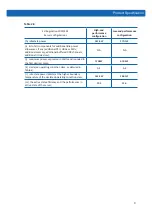 Preview for 15 page of Inspur NF8260M5 User Manual