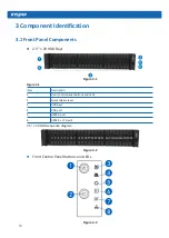 Preview for 16 page of Inspur NF8260M5 User Manual