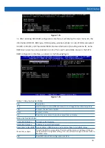 Preview for 49 page of Inspur NF8260M5 User Manual