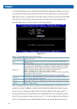 Preview for 50 page of Inspur NF8260M5 User Manual