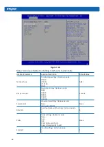 Preview for 68 page of Inspur NF8260M5 User Manual