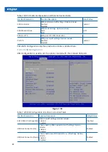 Preview for 74 page of Inspur NF8260M5 User Manual