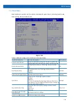 Preview for 107 page of Inspur NF8260M5 User Manual