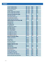 Preview for 120 page of Inspur NF8260M5 User Manual