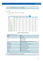 Preview for 135 page of Inspur NF8260M5 User Manual