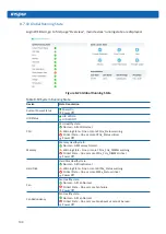 Preview for 136 page of Inspur NF8260M5 User Manual