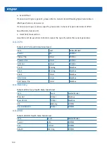 Preview for 140 page of Inspur NF8260M5 User Manual