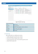 Preview for 142 page of Inspur NF8260M5 User Manual