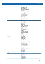 Preview for 165 page of Inspur NF8260M5 User Manual