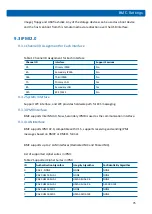 Preview for 81 page of Inspur NF8480M5 User Manual