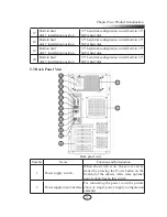 Предварительный просмотр 17 страницы Inspur NP5540M3 Manual