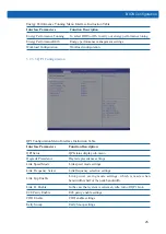 Preview for 29 page of Inspur NP5570M4 User Manual