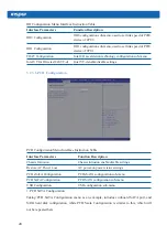 Preview for 32 page of Inspur NP5570M4 User Manual