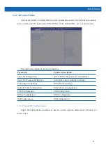 Preview for 14 page of Inspur NX5460M4 User Manual