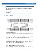 Preview for 23 page of Inspur NX5460M5 User Manual