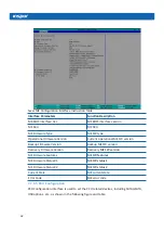 Preview for 48 page of Inspur NX5460M5 User Manual