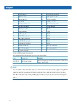 Preview for 13 page of Inspur OB5161M5 User Manual