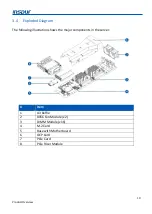 Preview for 19 page of Inspur ON5263M5 User Manual