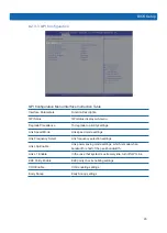 Preview for 50 page of Inspur SA5212M4 Manual